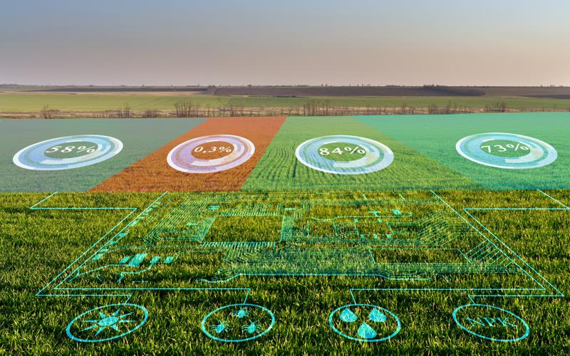Corporations Involved In AgTech Development